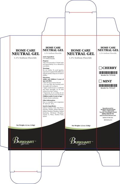 Neutralgelbox (Bx.burkhart 1.1 Neutral Sodium)